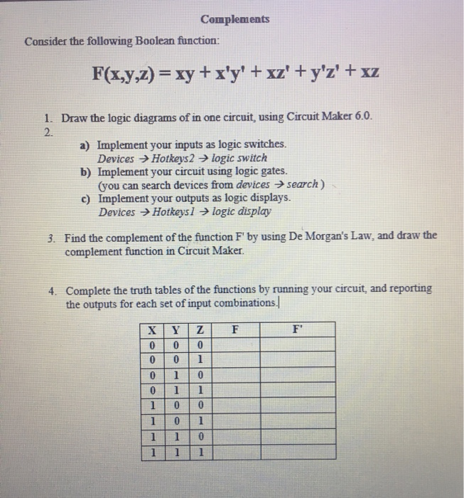 Solved Complements Consider The Following Boolean Function Chegg