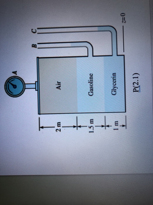 Solved In Fig P Pressure Gage A Reads Kpa Chegg