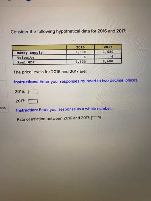 Solved Consider The Following Hypothetical Data For 2016 And Chegg