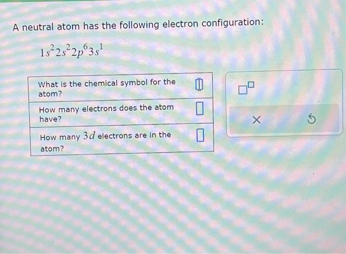 Solved A Neutral Atom Has The Following Electron Chegg