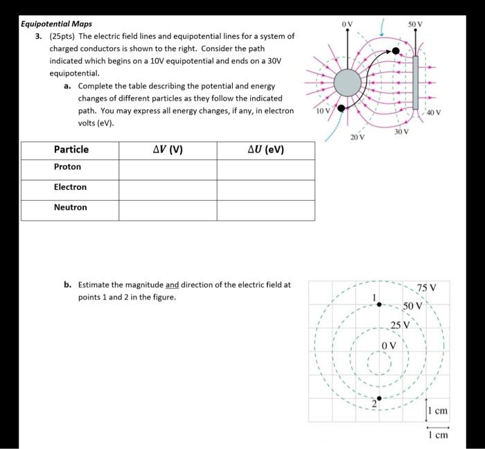 Solved Sov Nov Equipotential Maps Pts The Electric Chegg