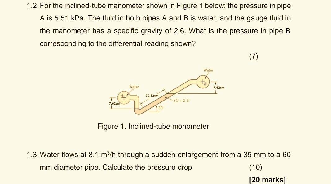 Solved For The Inclined Tube Manometer Shown In Figure Chegg