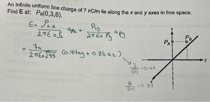 Solved An Infinite Uniform Line Charge Of 7nC M Lie Along Chegg