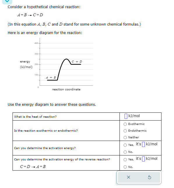 Consider A Hypothetical Chemical Reaction A BC D In Chegg