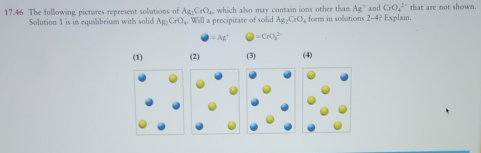 Solved The Following Pictures Represent Solutions Of Chegg