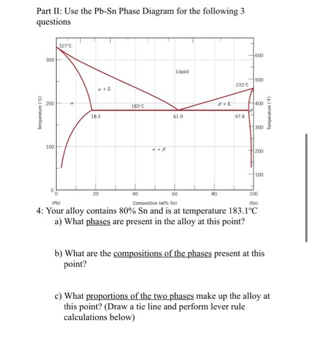 Solved Part II Use The Pb Sn Phase Diagram For The Chegg