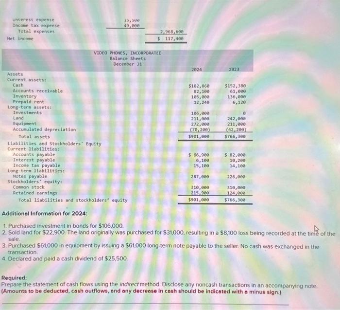 Solved Problem A Algo Prepare A Statement Of Cash Chegg