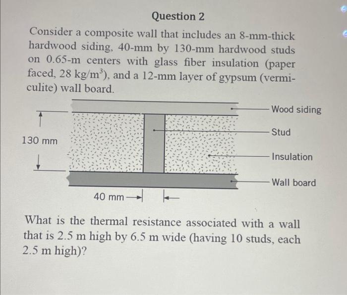 Solved Consider A Composite Wall That Includes An 8 Mm Thick Chegg