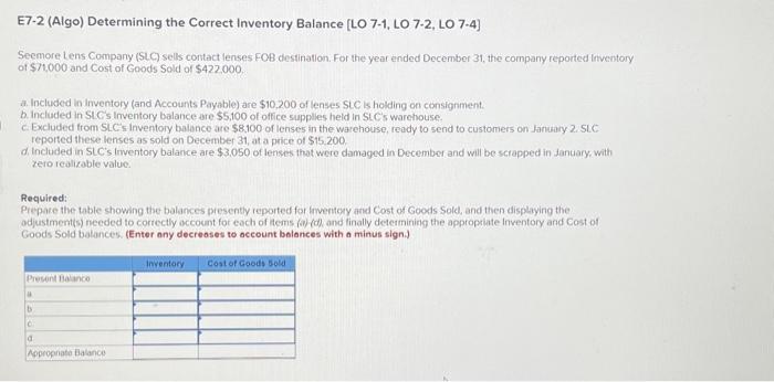 Solved E7 2 Algo Determining The Correct Inventory Balance Chegg