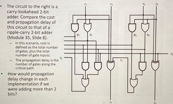 Solved The Circuit To The Right Is A Carry Lookahead 2 Bit Chegg