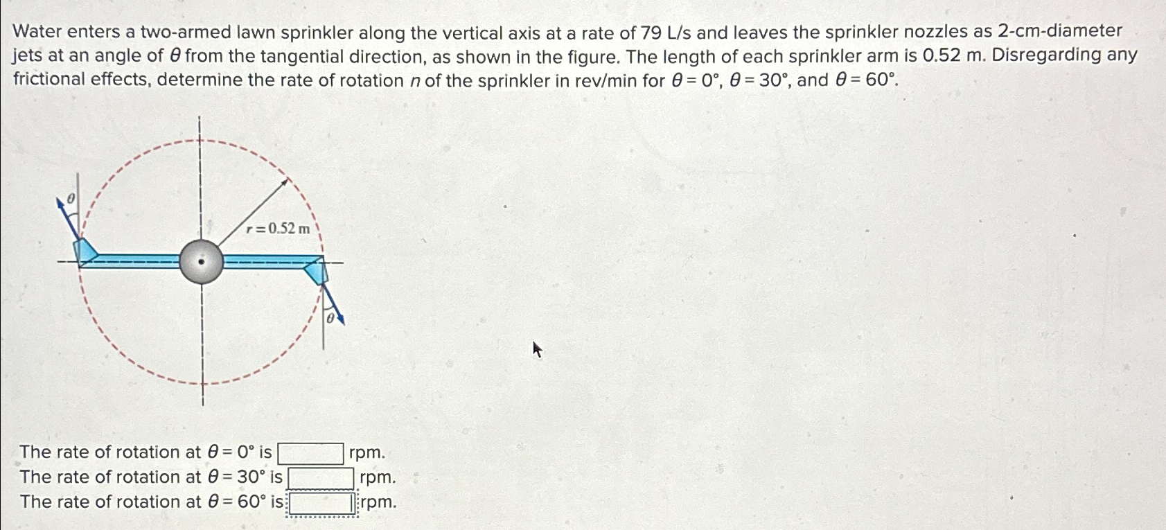 Solved Water Enters A Two Armed Lawn Sprinkler Along The Chegg
