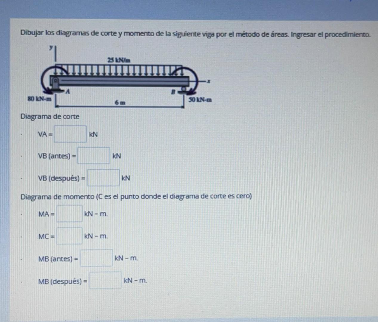 Dibujar Los Diagramas De Corte Y Momento De La Chegg