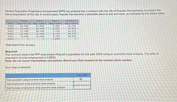 Solved Perfect Population Projections Incorporated PPP Has Chegg