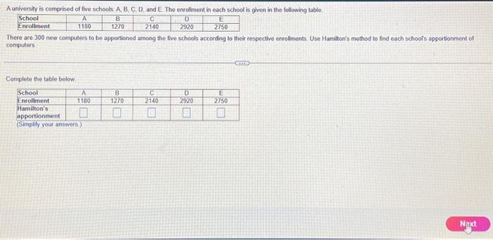 Solved Complete The Table Below Chegg