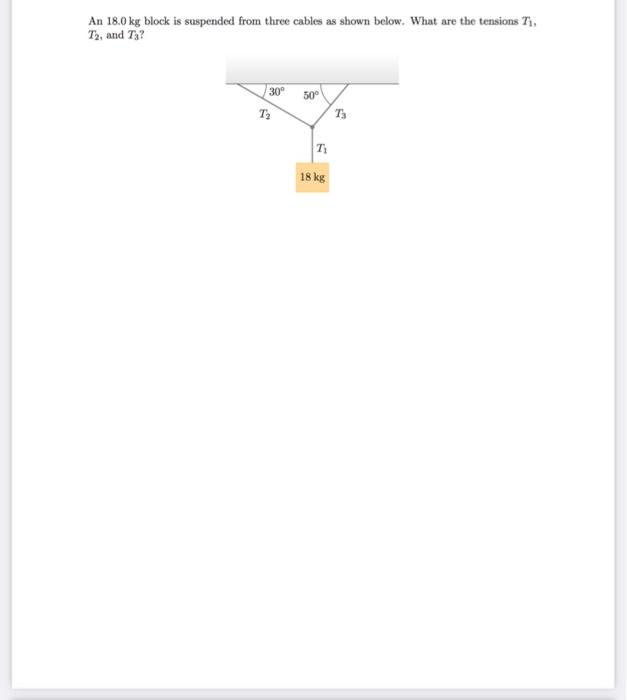 Solved An 18 0 Kg Block Is Suspended From Three Cables As Chegg