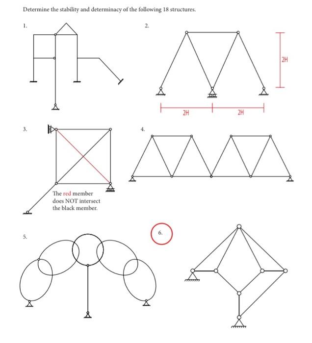 Solved Determine The Stability And Determinacy Of The Chegg