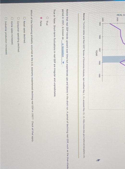 Solved The Graph Included Below Approximates United States Chegg