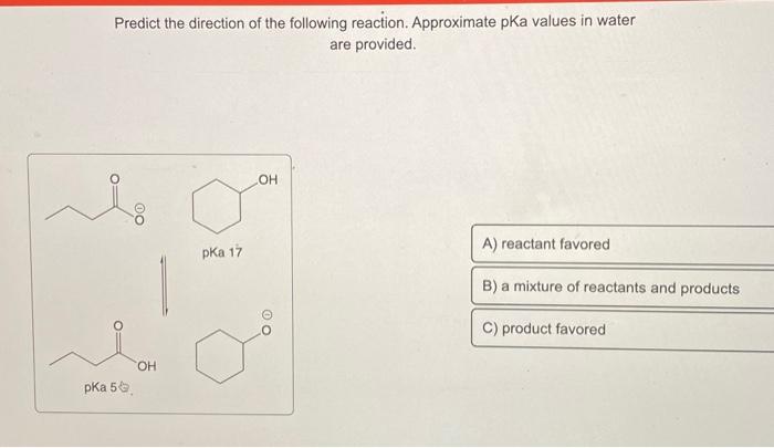 Solved Predict The Direction Of The Following Reaction Chegg