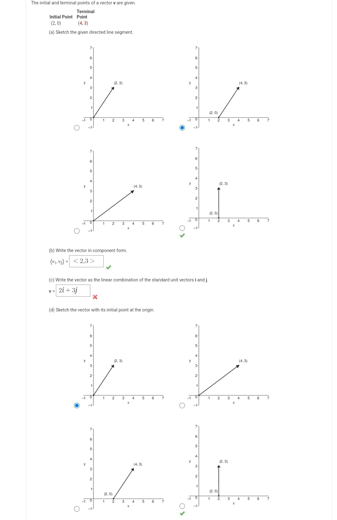 Solved The Initial And Terminal Points Of A Vector V Are Chegg