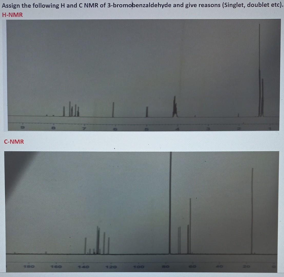 Solved Assign The Following H And C Nmr Of Chegg