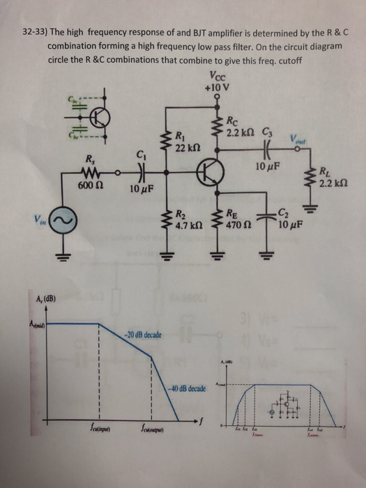 Solved 29 31 The Low Frequency Response Of And BJT Chegg