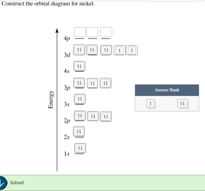 Solved Construct The Orbital Diagram For Nickel What Is The Chegg