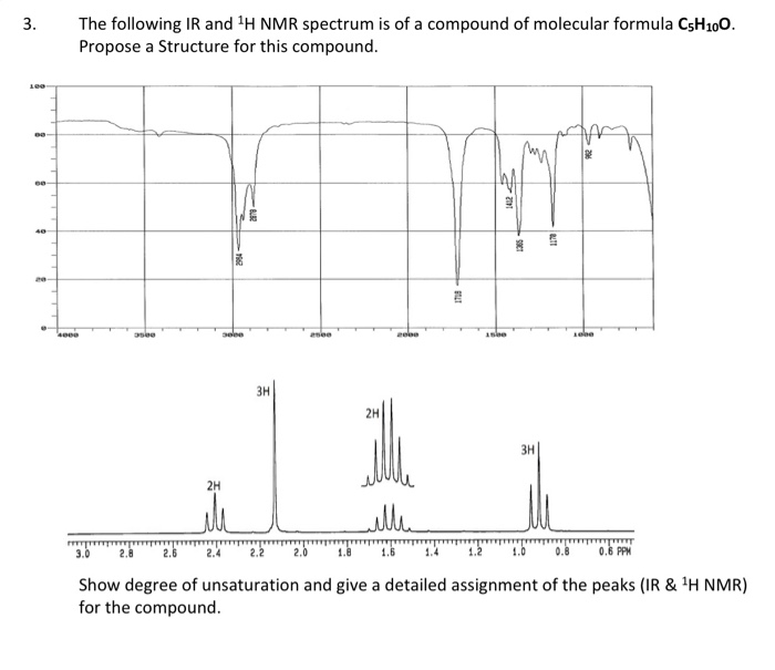 Solved The Following Ir And H Nmr Spectrum Is Of A Compound Chegg