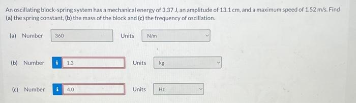 Solved An Oscillating Block Spring System Has A Mechanical Chegg