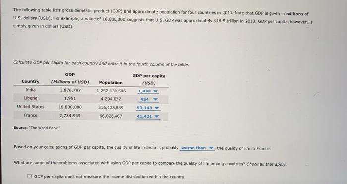 Solved The Following Table Lists Gross Domestic Product Chegg