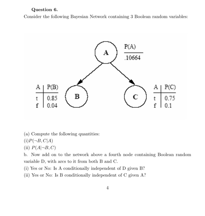 Solved Question Consider The Following Bayesian Network Chegg