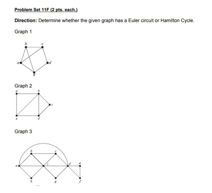 Solved Problem Set 11F 2 Pts Each Direction Determine Chegg