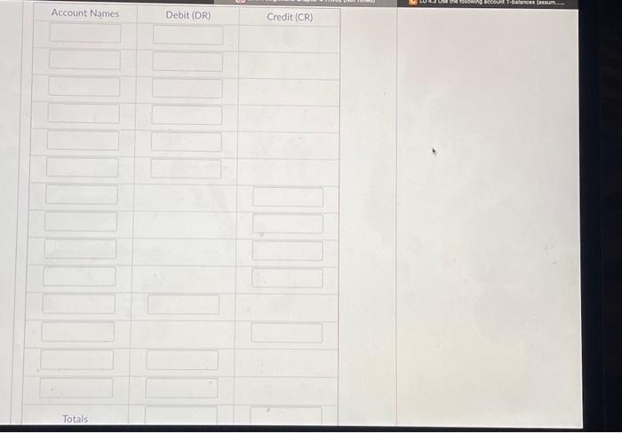 Solved Prepare An Adjusted Trial Balance From The Adjusted Chegg