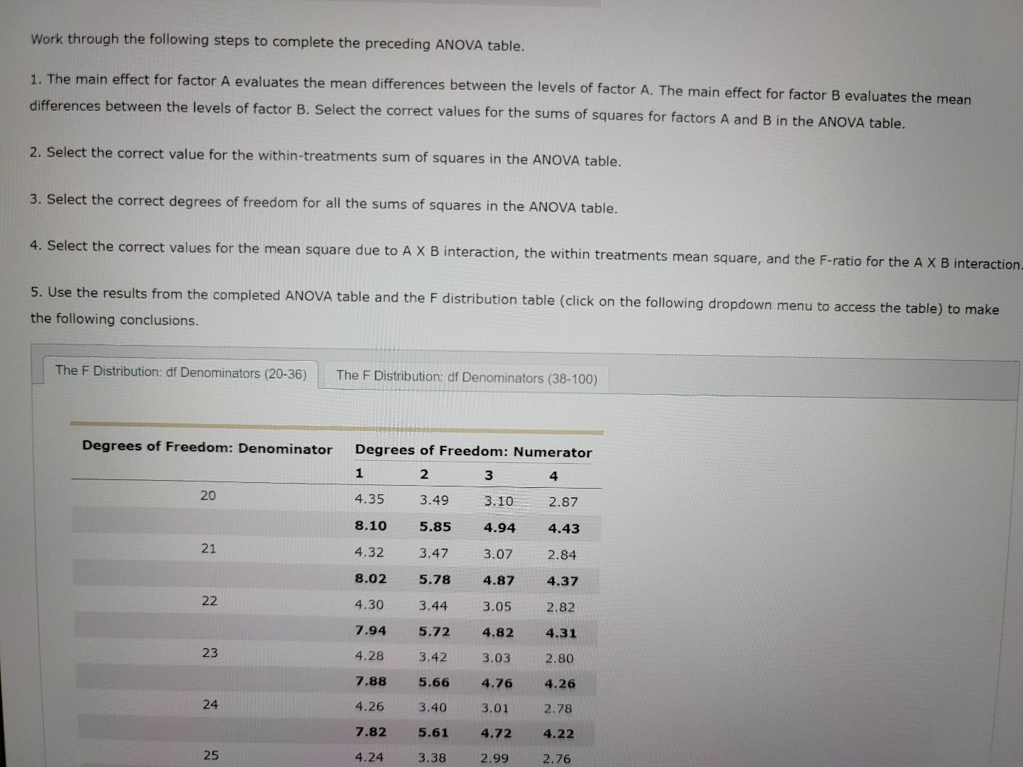 Solved 2 Two Factor ANOVA Emphasis On Calculations W Chegg