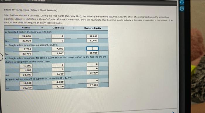 Solved NEW Effects Of Transactions Balance Sheet Accounts Chegg