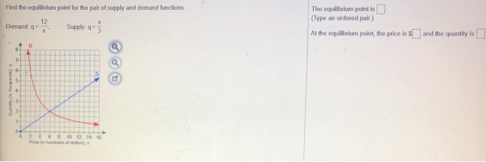 Solved Find The Equilibrium Point For The Pair Of Supply And Chegg