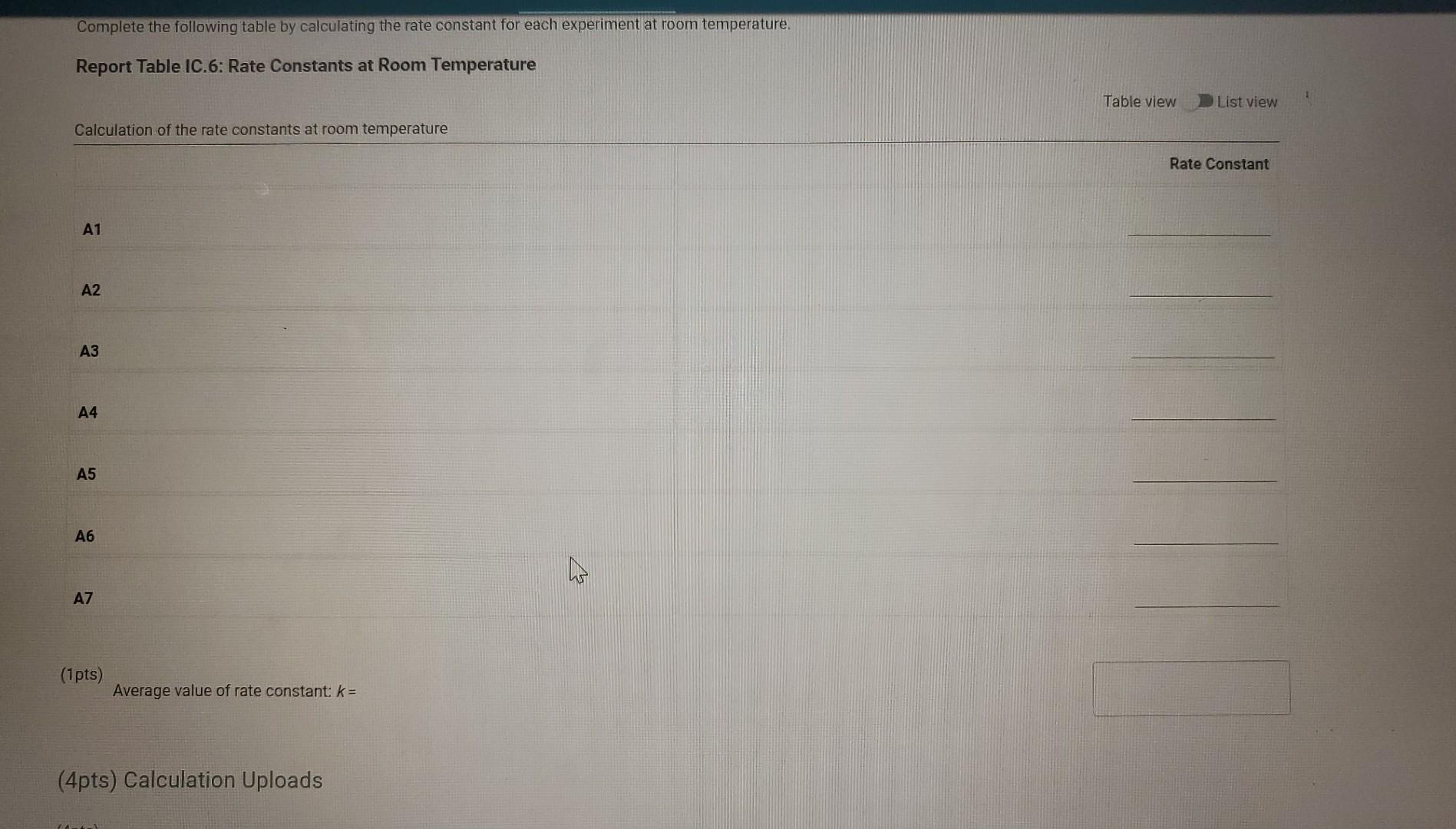 Solved Complete The Following Table By Calculating The Rate Chegg