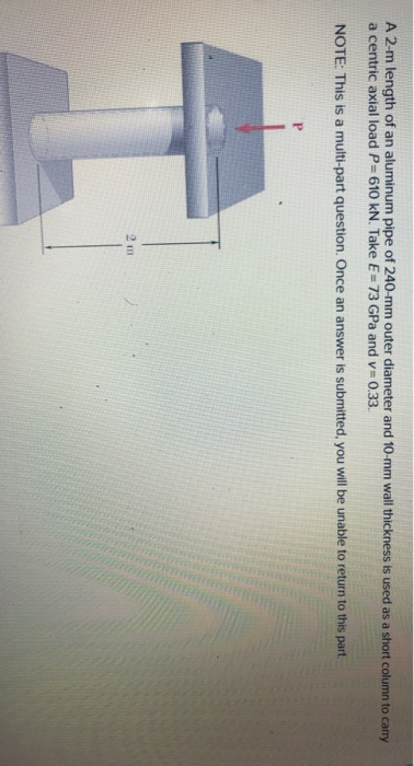 Solved A 2 M Length Of An Aluminum Pipe Of 240 Mm Outer Chegg