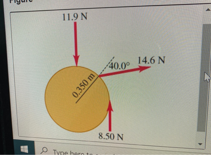 Solved Three Forces Are Applied To A Wheel Of Radius Chegg