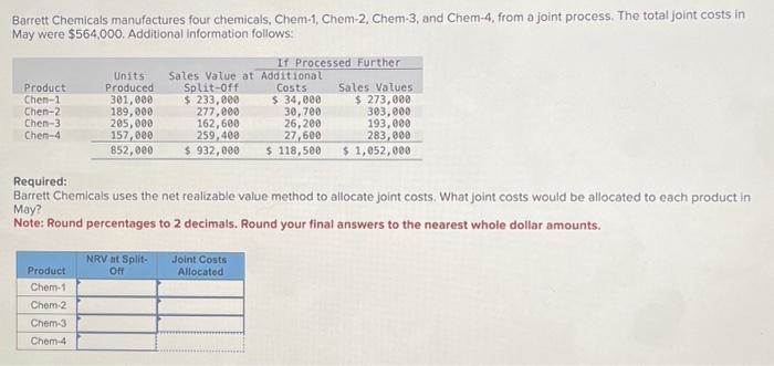 Solved Barrett Chemicals Manufactures Four Chemicals Chegg