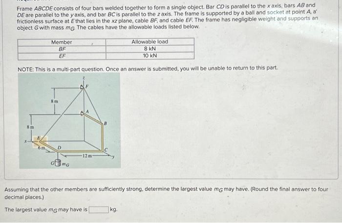 Solved Frame ABCDE Consists Of Four Bars Welded Together To Chegg