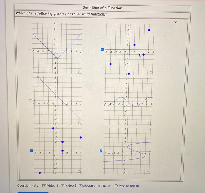 Solved Definition Of A Function Which Of The Following Chegg