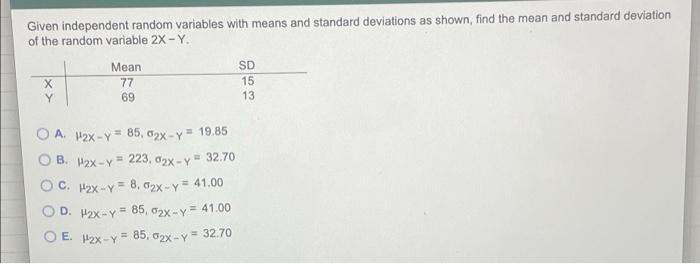 Solved Given Independent Random Variables With Means And Chegg