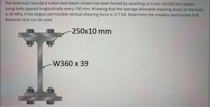 Solved The American Standard Rolled Steel Beam Shown Has Chegg