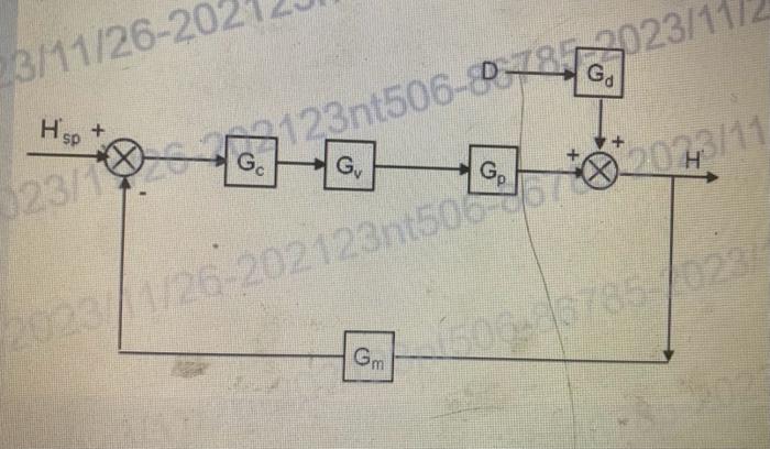 Solved Block Diagram Of A Liquid Level Process With Pi Chegg