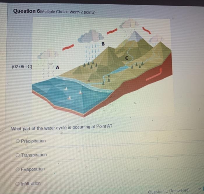 Solved Question Multiple Choice Worth Points B Chegg