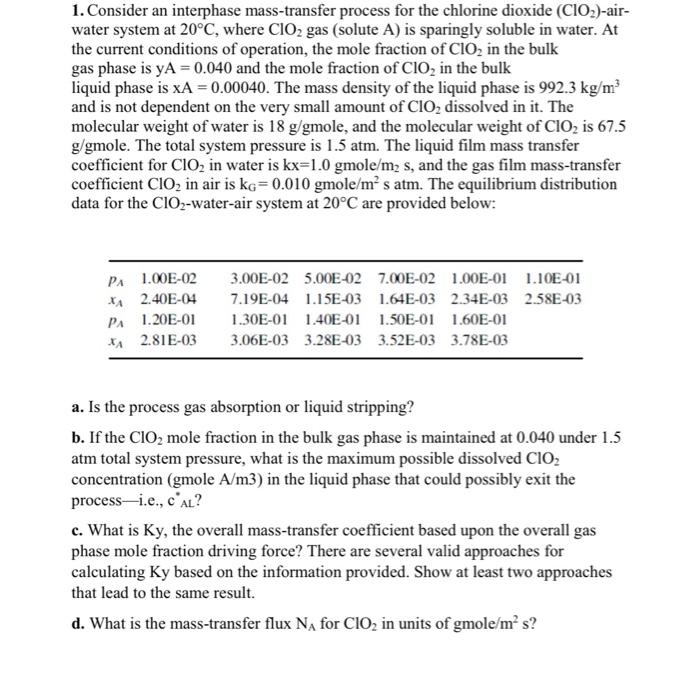 Solved 1 Consider An Interphase Mass Transfer Process For Chegg