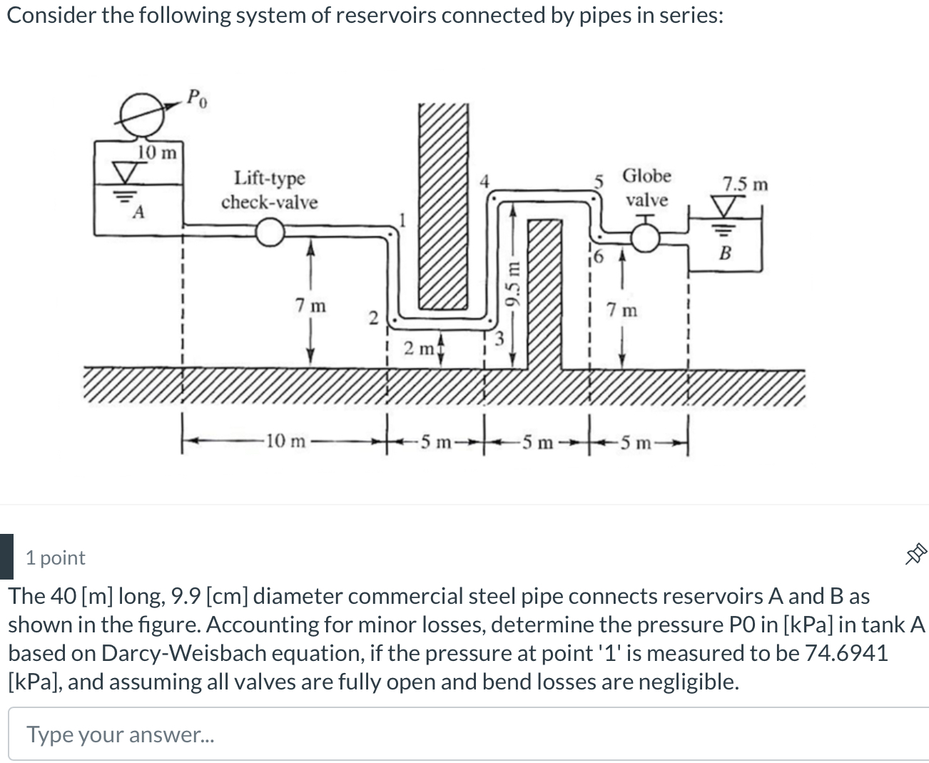 Solved Consider The Following System Of Reservoirs Connected Chegg