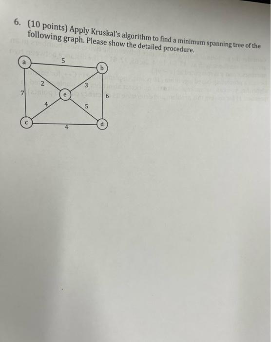 Solved Points Apply Kruskal S Algorithm To Find A Chegg