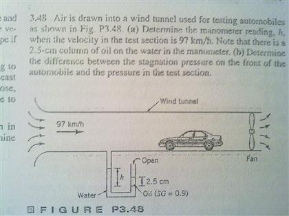 Solved Air Is Drawn Into A Wind Tunnel Used For Testing Chegg