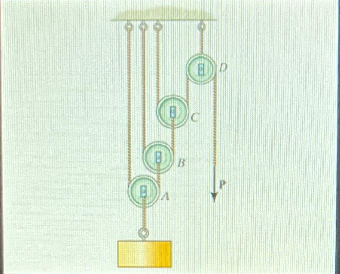 Solved Consider The Pulley System Shown In Figure Chegg